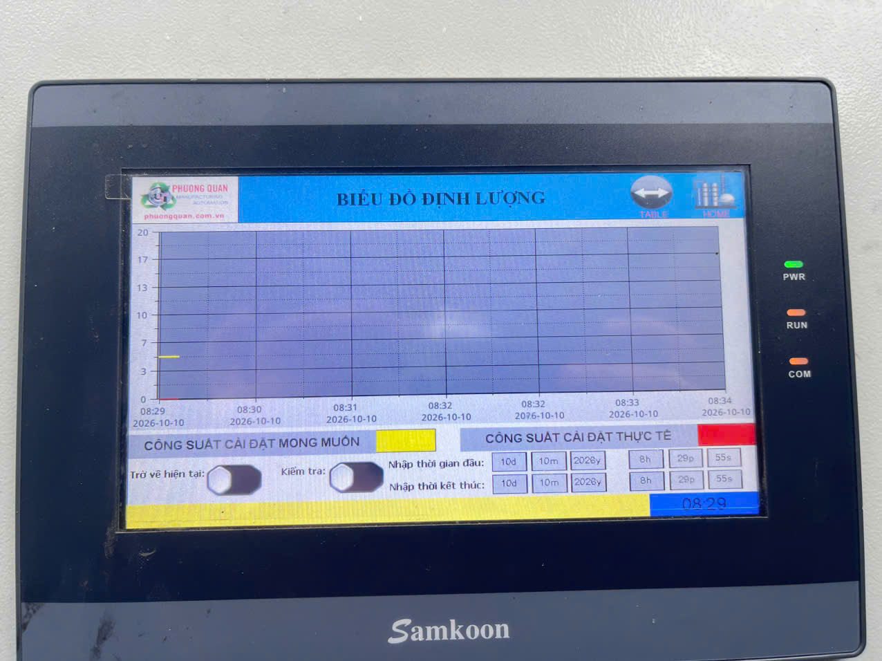 Màn hình HMI hiển thị biểu đồ định lượng và thông tin vận hành