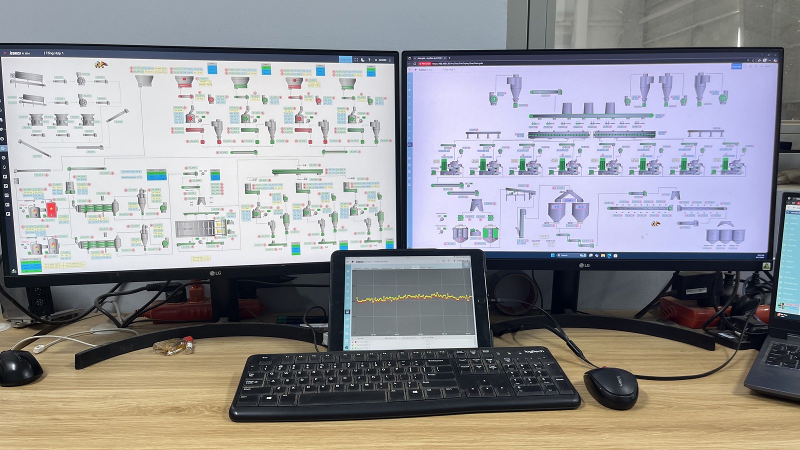 Hai màn hình SCADA hiển thị sơ đồ dây chuyền và máy tính theo dõi biểu đồ vận hành